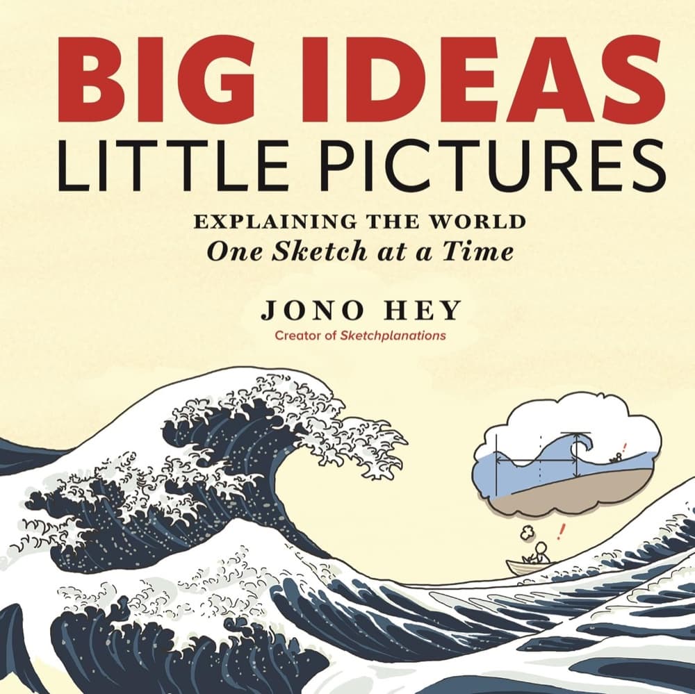 Big Ideas Little Pictures by Jono Hey: find out more about the book